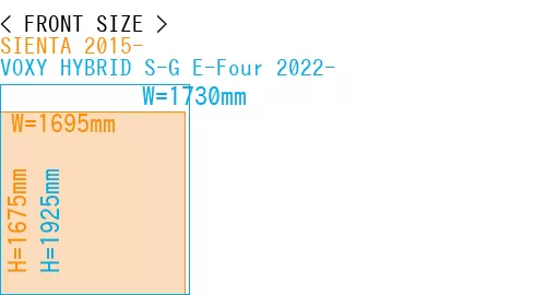 #SIENTA 2015- + VOXY HYBRID S-G E-Four 2022-